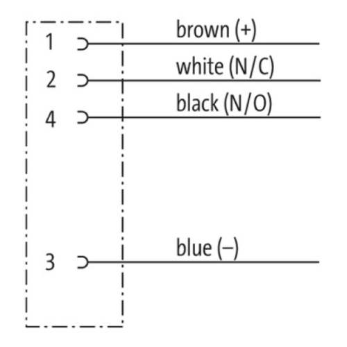 28b48cd05e15a9290a61cce4a2e84e01