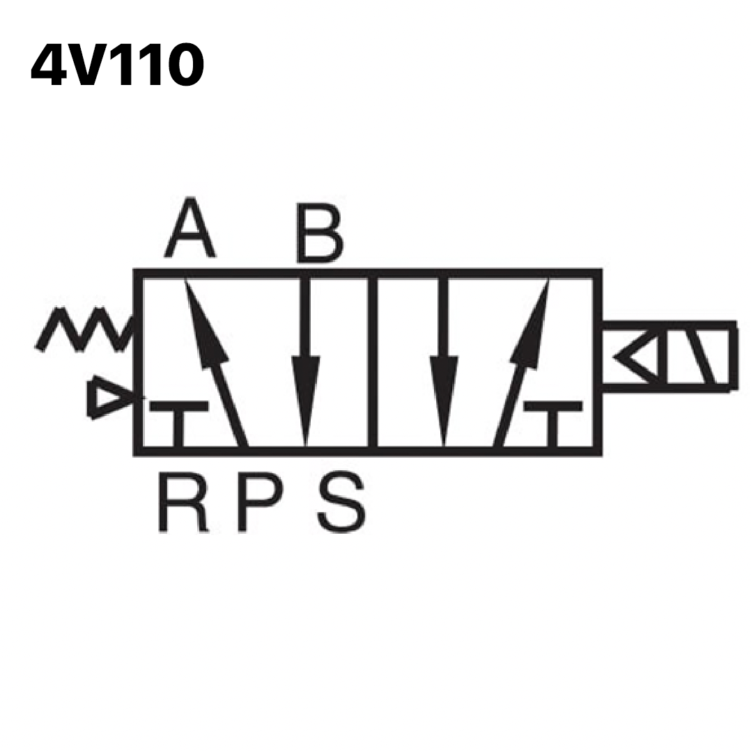 142b3d3fad1f1aabca176b34554b6201