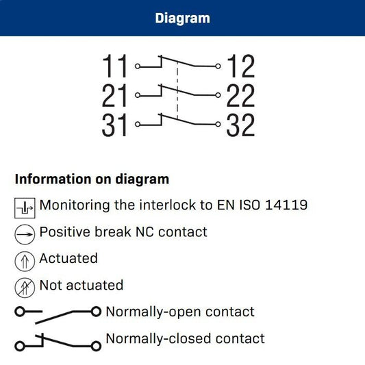 d157ff91241df6e9986bb696f538efdf