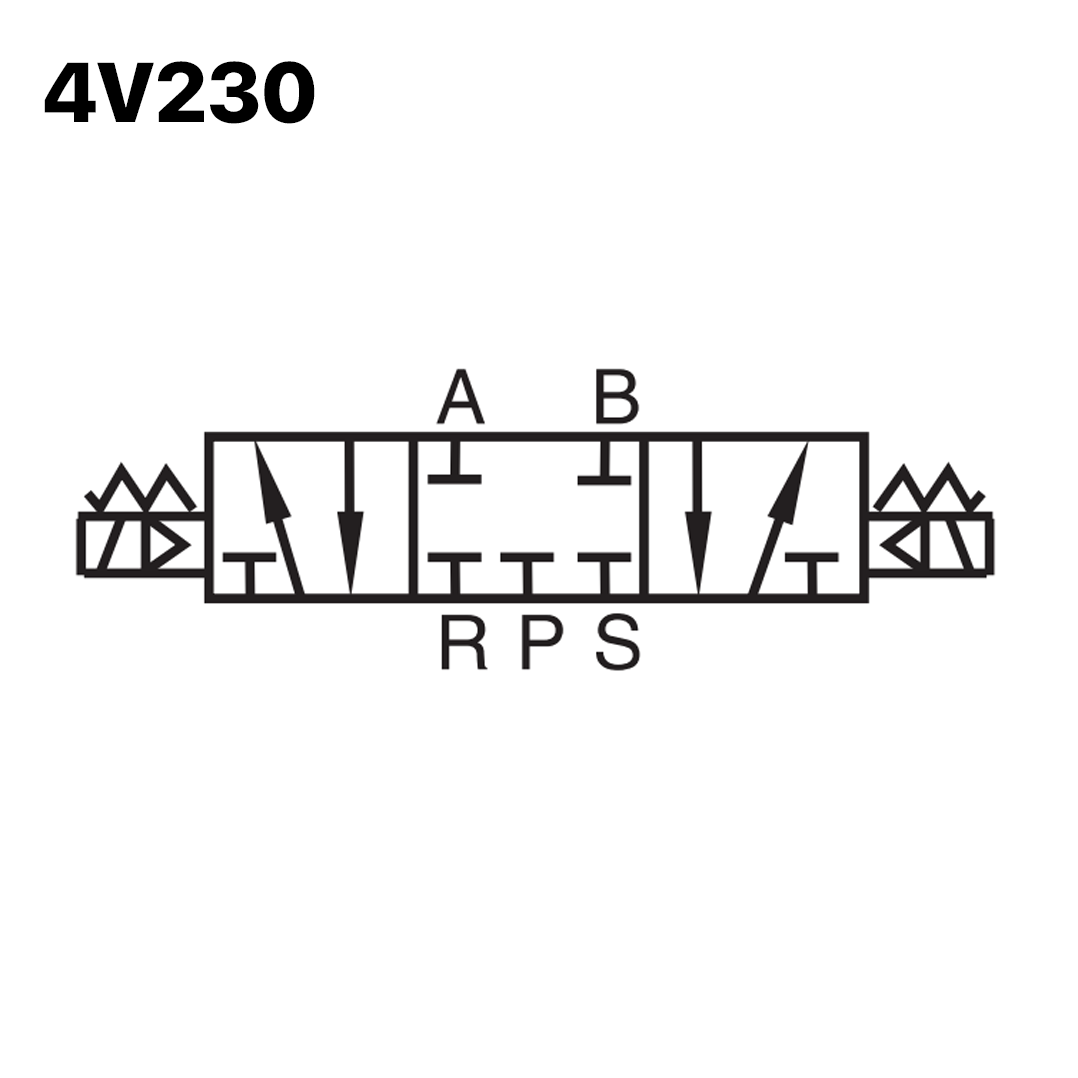 ba6c9a35b2a733407a739f04c3d0ef12