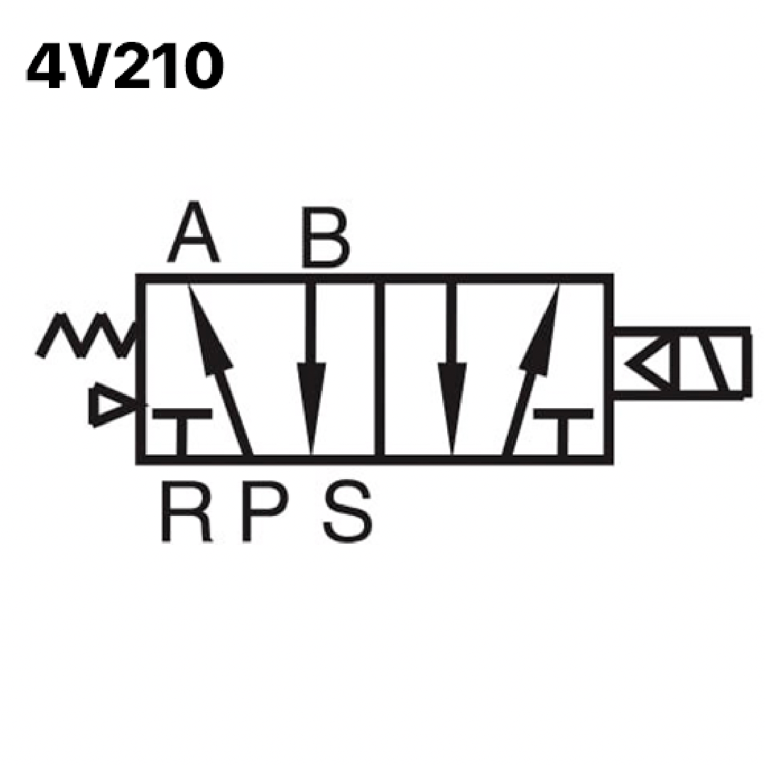 1b2ac625331086d2b40461bf2833d2ed